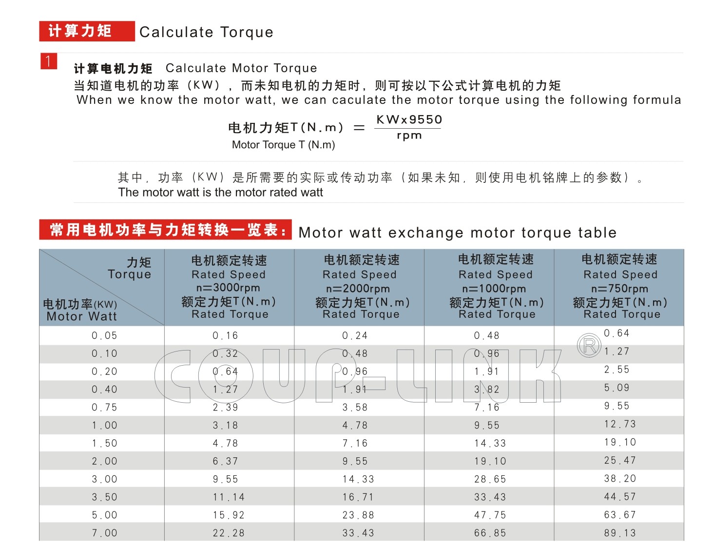 力矩计算方式-广州菱科自动化设备有限公司